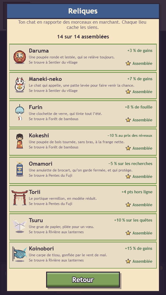 L'inventaire des reliques : daruma, maneki-neko, furin, kokeshi et omamori, toutes assemblées